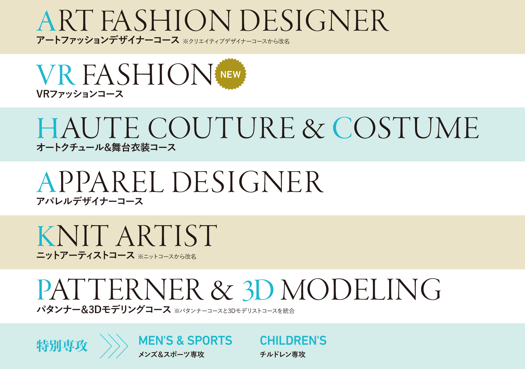 専門性の高いコース